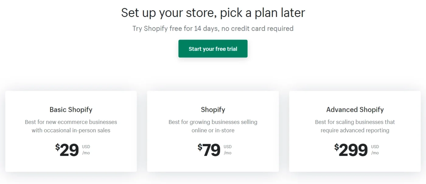Shopify pricing